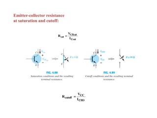 Emitter-collector resistance
at saturation and cutoff:
Csat
CEsat
sat
I
V
R 
CEO
CC
cutoff
I
V
R 
 