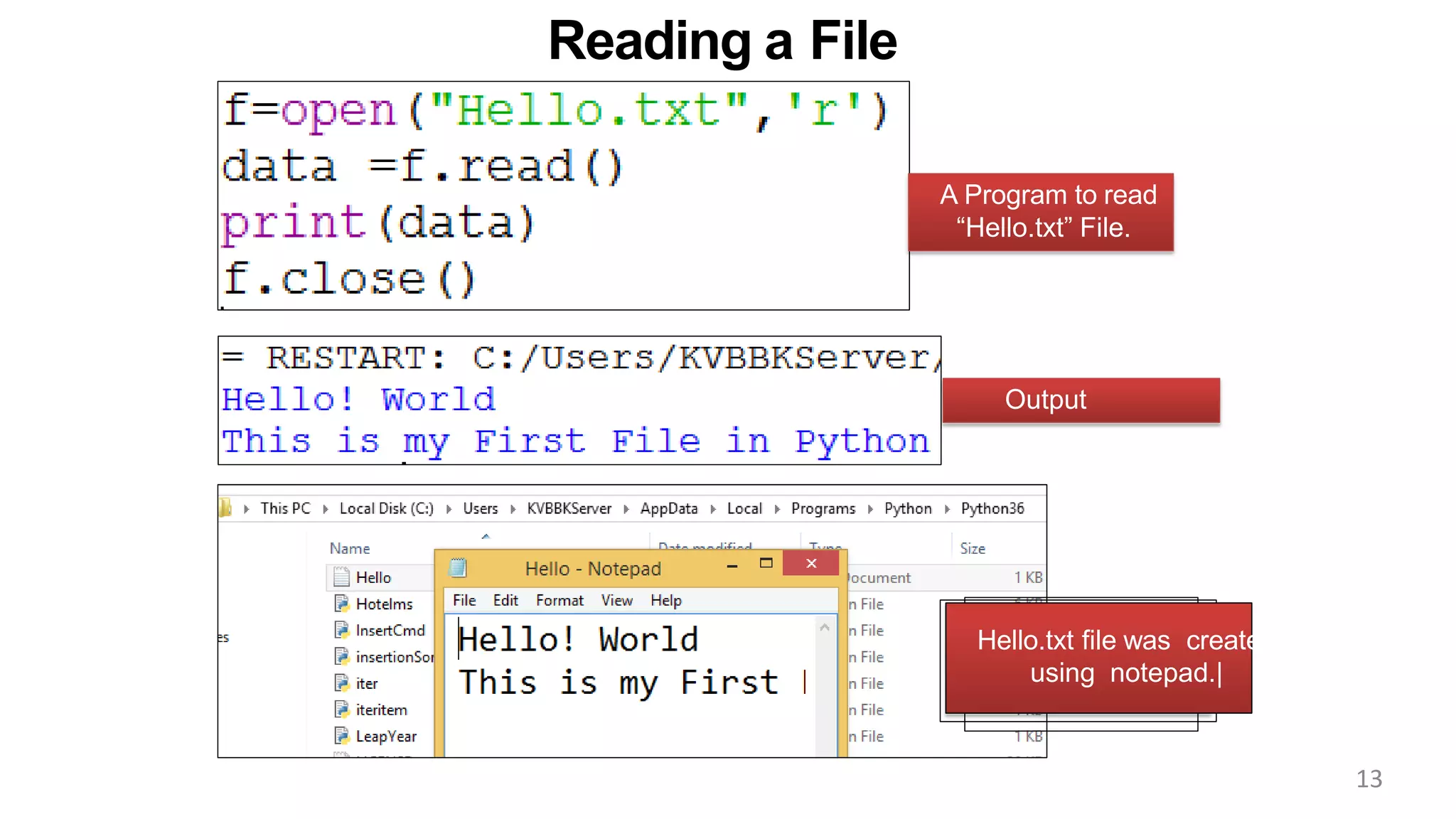 Reading a File
Output
A Program to read
“Hello.txt” File.
Hello.txt file was created
using notepad.|
13
 