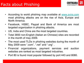 Facts about Phishing
• According to world phishing map available at www.avira.com
most phishing attacks are on the rise of Asia, Europe and
North America.
• Facebook, HSBC, Paypal and Bank of America are most
targeted organization in phishing attacks.
• US, India and China are the most targeted countries.
• Total 3650 non-English (Italian an Chinese) sites are recorded
in the month of may 2009.
• The most used TLDs in phishing websites during the month of
May 2009 were “.com”, “.net” and “.org” .
• Financial organizations, payment services and auction
websites are ranked as most targeted industries.
• Port 80 is found most popular followed by port 443 and 8080.
 