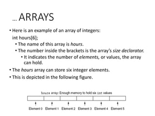 CHAPTER-5.ppt