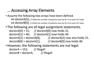 … Accessing Array Elements
• Assume the following two arrays have been defined.
int doctorA[5]; // Holds the number of patients seen by Dr. A on each of 5 days.
int doctorB[5]; // Holds the number of patients seen by Dr. B on each of 5 days.
•The following are all legal assignment statements.
doctorA[0] = 31; // doctorA[0] now holds 31.
doctorA[1] = 40; // doctorA[1] now holds 40.
doctorA[2] = doctorA[0]; // doctorA[2] now also holds 31.
doctorB[0] = doctorA[1]; // doctorB[0] now holds 40.
•However, the following statements are not legal.
doctorA = 152; // Illegal!
doctorB = doctorA; // Illegal!
 