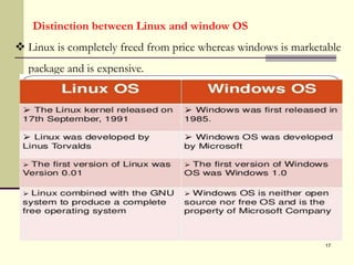 linux system and network administrations | PPT