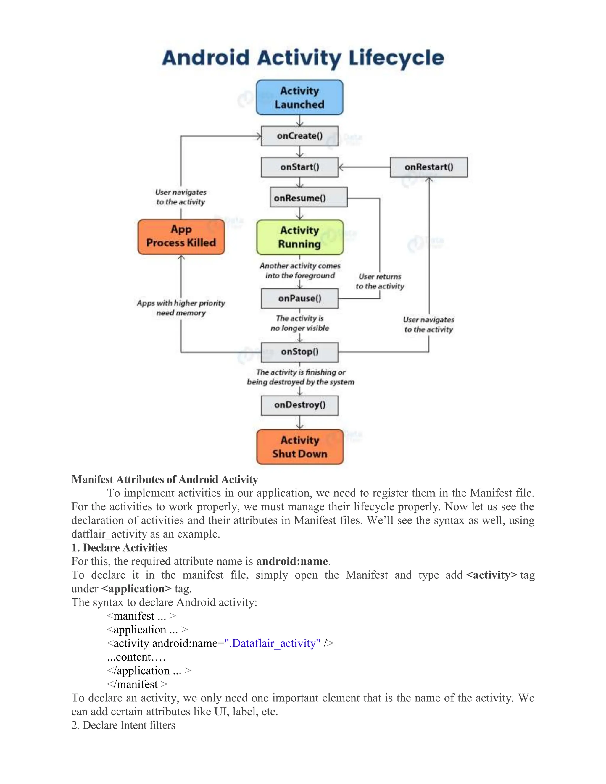 Manifest Attributes of Android Activity To implement activities in our application, we need to register them in the Manifest file. For the activities to work properly, we must manage their lifecycle properly. Now let us see the declaration of activities and their attributes in Manifest files. We’ll see the syntax as well, using datflair_activity as an example. 1. Declare Activities For this, the required attribute name is android:name. To declare it in the manifest file, simply open the Manifest and type add <activity> tag under <application> tag. The syntax to declare Android activity: <manifest ... > <application ... > <activity android:name=".Dataflair_activity" /> ...content…. </application ... > </manifest > To declare an activity, we only need one important element that is the name of the activity. We can add certain attributes like UI, label, etc. 2. Declare Intent filters 