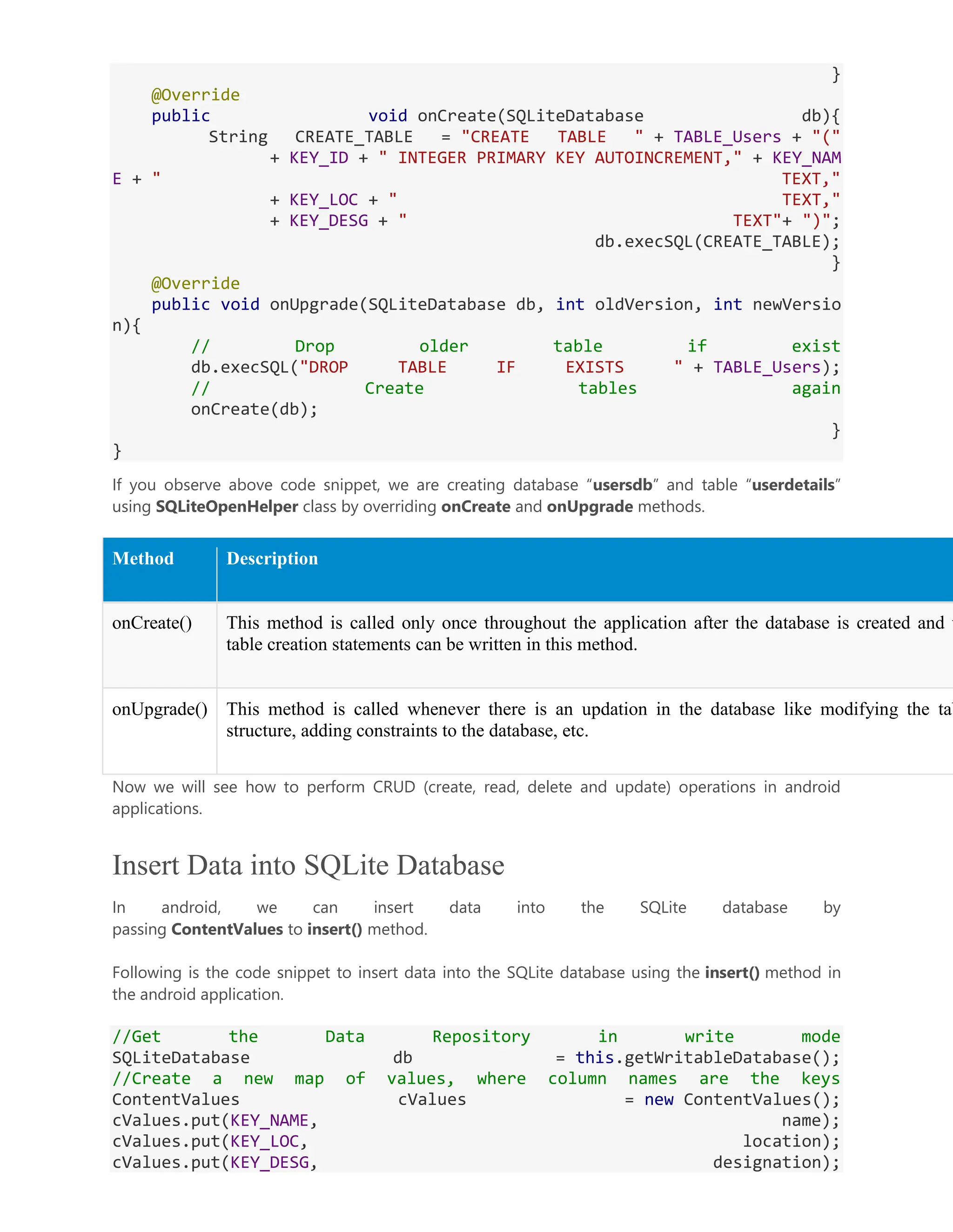} @Override public void onCreate(SQLiteDatabase db){ String CREATE_TABLE = "CREATE TABLE " + TABLE_Users + "(" + KEY_ID + " INTEGER PRIMARY KEY AUTOINCREMENT," + KEY_NAM E + " TEXT," + KEY_LOC + " TEXT," + KEY_DESG + " TEXT"+ ")"; db.execSQL(CREATE_TABLE); } @Override public void onUpgrade(SQLiteDatabase db, int oldVersion, int newVersio n){ // Drop older table if exist db.execSQL("DROP TABLE IF EXISTS " + TABLE_Users); // Create tables again onCreate(db); } } If you observe above code snippet, we are creating database “usersdb” and table “userdetails” using SQLiteOpenHelper class by overriding onCreate and onUpgrade methods. Method Description onCreate() This method is called only once throughout the application after the database is created and t table creation statements can be written in this method. onUpgrade() This method is called whenever there is an updation in the database like modifying the tab structure, adding constraints to the database, etc. Now we will see how to perform CRUD (create, read, delete and update) operations in android applications. Insert Data into SQLite Database In android, we can insert data into the SQLite database by passing ContentValues to insert() method. Following is the code snippet to insert data into the SQLite database using the insert() method in the android application. //Get the Data Repository in write mode SQLiteDatabase db = this.getWritableDatabase(); //Create a new map of values, where column names are the keys ContentValues cValues = new ContentValues(); cValues.put(KEY_NAME, name); cValues.put(KEY_LOC, location); cValues.put(KEY_DESG, designation); 