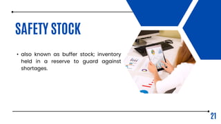 SAFETY STOCK
• also known as buffer stock; inventory
held in a reserve to guard against
shortages.
21
 
