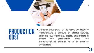 PRODUCTION
COST
• the total price paid for the resources used to
manufacture a product or create service,
such as raw materials, labors, and others is
called the production cost. The
product/service created is to be sold to
consumers.
24
 