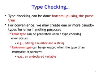 Chapter -5.pptx chapter five compiler design | PPT