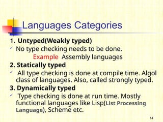 Chapter -5.pptx chapter five compiler design | PPT