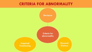Normal Me healthy me normal me ppt for 11th std students | PPTX