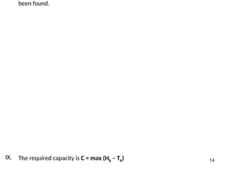 IX. The required capacity is C = max (Hk – Tk) 14
been found.
 