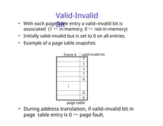 Microprocessor Invalid Bit PROCESS AND THREAD INTRODUCTION Chapter - 5.pptx