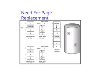 PROCESS AND THREAD INTRODUCTION Chapter - 5.pptx