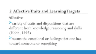 Chapter-5-Affective-Learning-Competencies.pptx