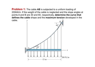 Uniform Cable Example Solids Chapter 5-cables and arches | PDF