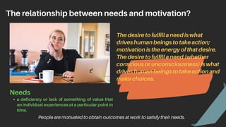 Foundations of Employee Motivation by Somblingo and Salut | PDF