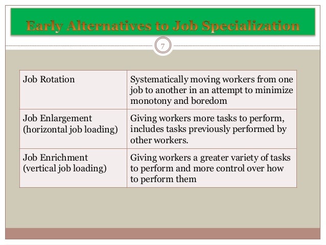 chapter 5 hbo motivating employee performance through work