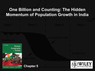Chapter 5 One Billion and Counting: The Hidden Momentum of Population Growth in India 