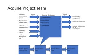 Chapter-5-implementation.pptx