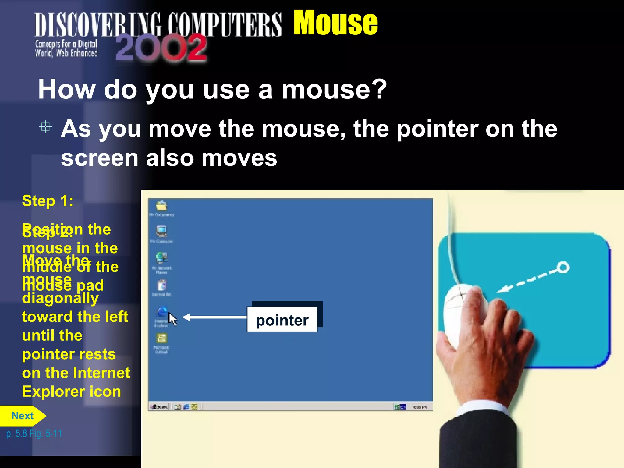 Mouse How do you use a mouse?  As you move the mouse, the pointer on the screen also moves p. 5.8 Fig. 5-11 pointer Step 1: Position the mouse in the middle of the mouse pad pointer Step 2: Move the mouse diagonally toward the left until the pointer rests on the Internet Explorer icon  Next 