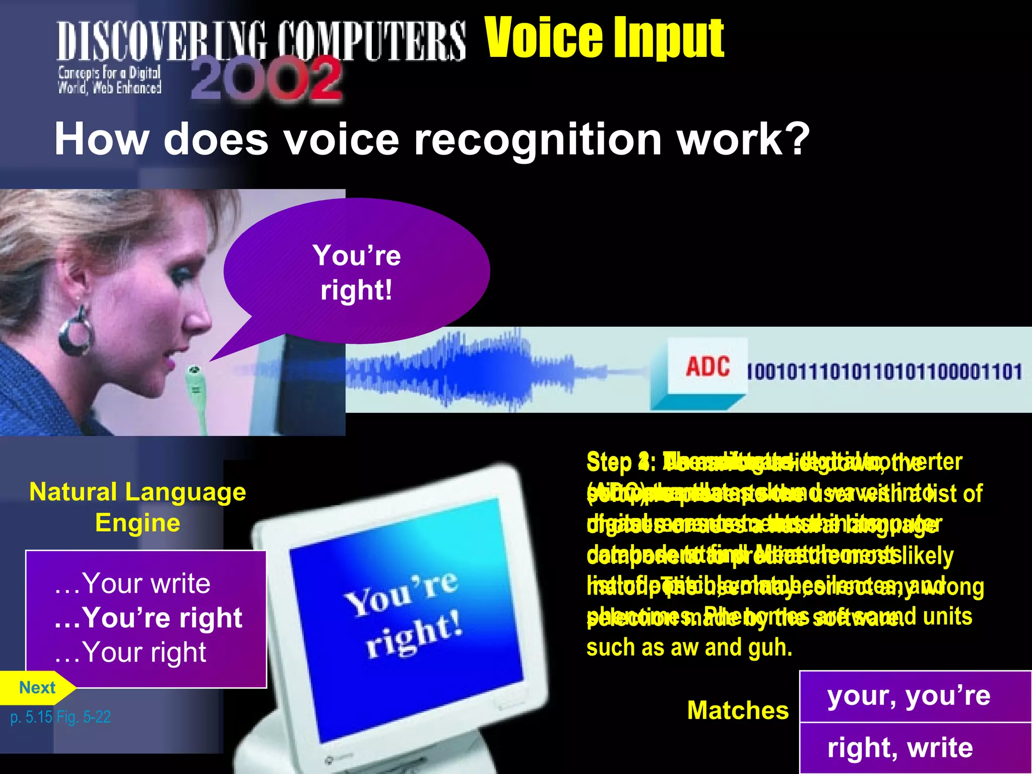 Voice Input How does voice recognition work?  Step 1: User dictates text into microphone. Step 2: An analog-to-digital converter (ADC) translates sound waves into digital measurements the computer can understand. Measurements include pitch, volume, silences, and phenomes. Phenomes are sound units such as aw and guh. Step 3: The software compares the spoken measurements to those in its database to find a match or list of possible matches. Step 4: To narrow a list down, the software presents the user with a list of choices or uses a natural language component to predict the most likely match. The user may correct any wrong selection made by the software. p. 5.15 Fig. 5-22 You’re right! … Your write …You’re right …Your right Natural Language Engine your, you’re right, write Matches Next 