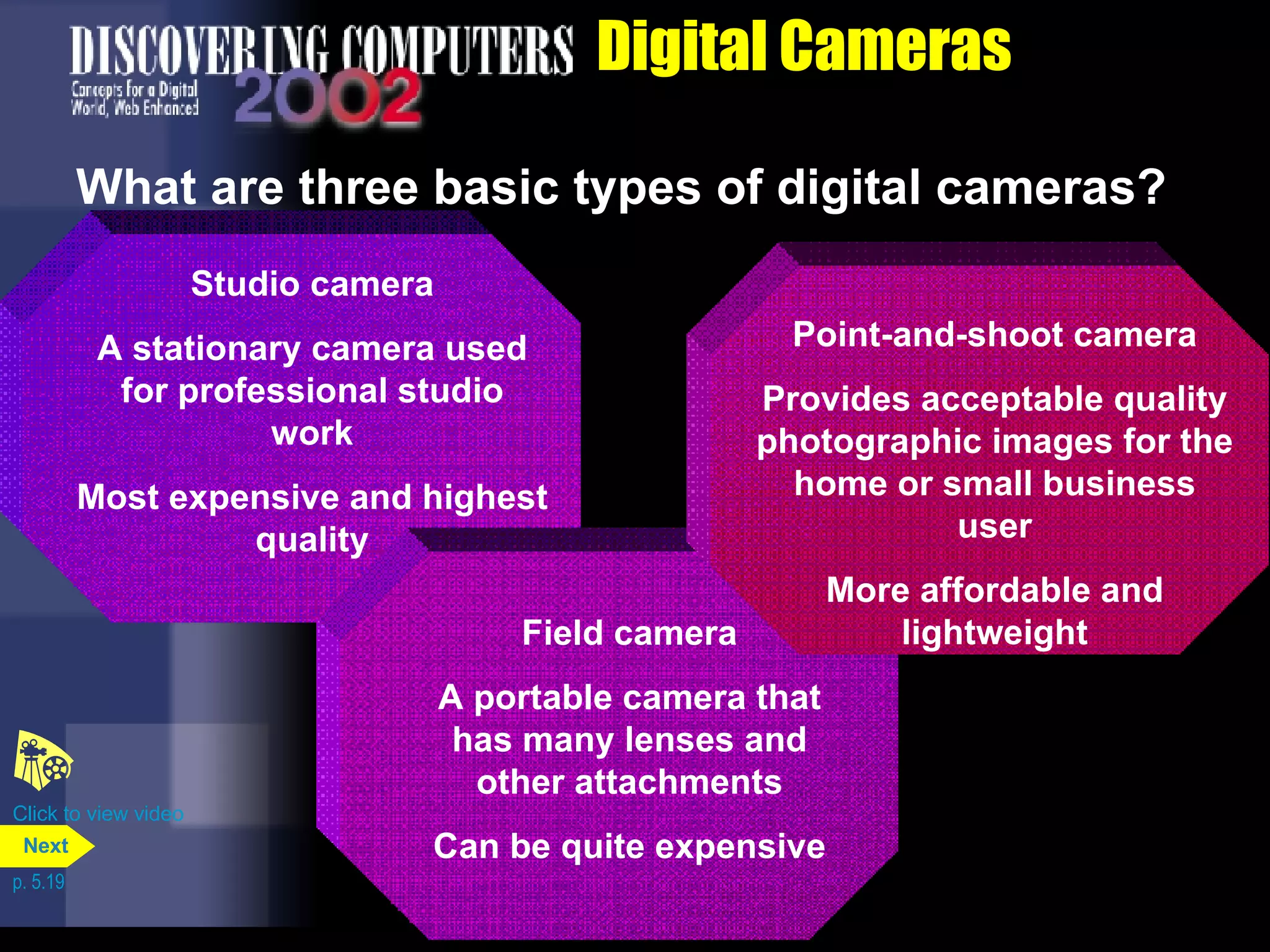 Digital Cameras What are three basic types of digital cameras? Click to view video p. 5.19 Studio camera A stationary camera used for professional studio work Most expensive and highest quality Field camera A portable camera that has many lenses and other attachments Can be quite expensive Point-and-shoot camera Provides acceptable quality photographic images for the home or small business user More affordable and lightweight Next 