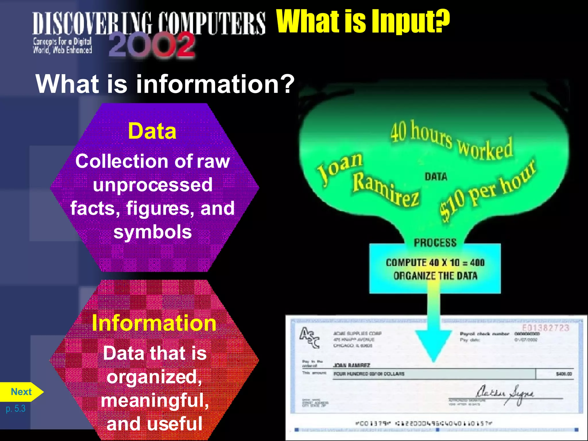 What is Input? What is information? p. 5.3 Data Collection of raw unprocessed facts, figures, and symbols Information Data that is organized, meaningful, and useful Next 