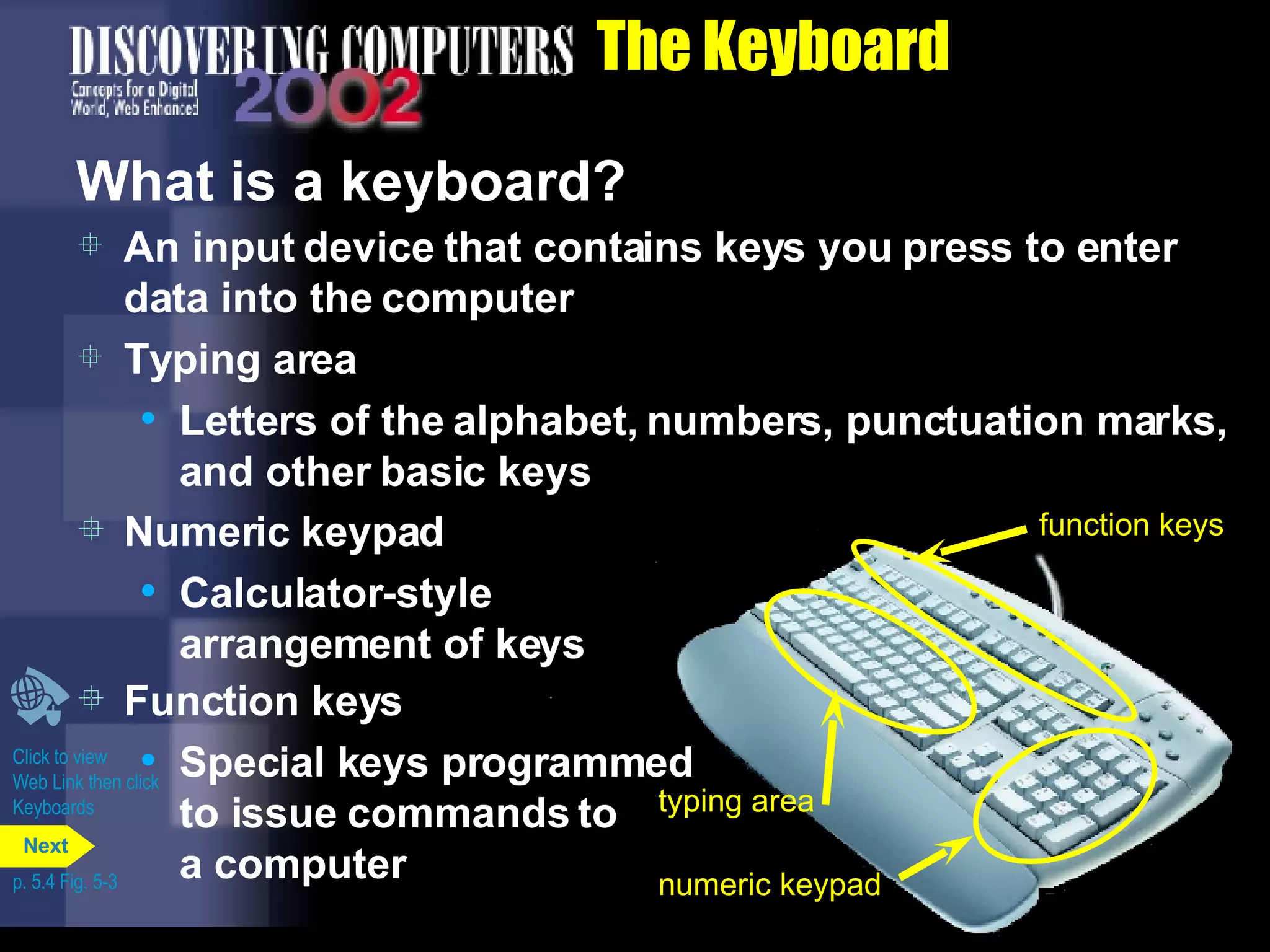 The Keyboard What is a keyboard? An input device that contains keys you press to enter data into the computer Typing area Letters of the alphabet, numbers, punctuation marks, and other basic keys Numeric keypad Calculator-style arrangement of keys Function keys Special keys programmed to issue commands to a computer Click to view  Web Link then click  Keyboards p. 5.4 Fig. 5-3 numeric keypad typing area function keys Next 