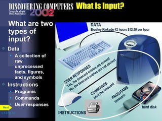 What Is Input? What are two types of input? Data A collection of raw unprocessed facts, figures, and symbols Instructions Programs Commands User responses DATA  Bradley Kinkade 42 hours $12.50 per hour hard disk INSTRUCTIONS p. 5.3 Fig. 5-2 COMMANDS print the timecard PROGRAMS timecard USER RESPONSES Yes, the timecard entries are correct No, the timecard entries are not correct Next 