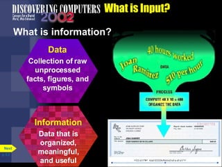 What is Input? What is information? p. 5.3 Data Collection of raw unprocessed facts, figures, and symbols Information Data that is organized, meaningful, and useful Next 