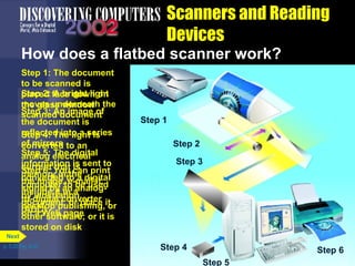 Scanners and Reading Devices How does a flatbed scanner work? Step 2: A bright light moves underneath the scanned document Step 3: An image of the document is reflected into a series of mirrors Step 4: The light is converted to an analog electrical current that is converted to a digital signal by an analog-to-digital converter (ADC) Step 5: The digital information is sent to memory in the computer to be used by illustration, desktop publishing, or other software; or it is stored on disk Step 6: You can print the image, e-mail it, include it in a document, or place it on a Web page Step 1: The document to be scanned is placed face down on the glass window Step 1 p. 5.25 Fig. 5-33 Step 1 Step 2 Step 1 Step 2 Step 3 Step 1 Step 2 Step 3 Step 4 Step 1 Step 2 Step 3 Step 4 Step 5 Step 6 Next 