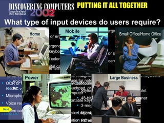 PUTTING IT ALL TOGETHER What type of input devices do users require? p. 5.33 Fig. 5-46 Large Business Enhanced keyboard or ergonomic keyboard Mouse Touch screen Light pen for point-of-sale terminals 42-bit 1,200x1,200 dpi color scanner OCR or OMR or bar code reader or MICR reader Microphone Voice recognition software Video camera for videoconferences Enhanced keyboard or ergonomic keyboard Mouse Stylus and cursor for graphics tablet 48-bit 1,200x1,200 dpi color scanner 3-megapixel digital camera Microphone PC video camera Power Home Enhanced keyboard or ergonomic keyboard Mouse Joystick or wheel 30-bit 600x1,200 dpi color scanner 1-or 2-megapixel digital camera Microphone Voice recognition software PC video camera Enhanced keyboard or ergonomic keyboard Mouse Stylus and portable keyboard for handheld computer 36-bit 600x1,200 dpi color scanner 1-or 2-megapixel digital camera Microphone Voice recognition software PC video camera Small Office/Home Office Wireless mouse for notebook computer Trackball , touchpad, or pointing stick on notebook computer Stylus and portable keyboard for handheld computer 2-or 3-megapixel digital camera Voice recognition software Mobile Small Office/Home Office Mobile Home Power Large Business Next 