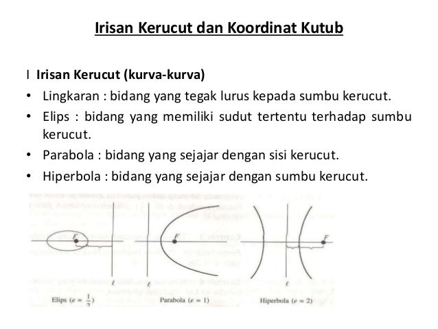 Chapter 5irisankerucut1
