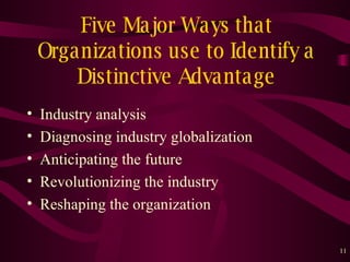 Five Major Ways that Organizations use to Identify a Distinctive Advantage Industry analysis Diagnosing industry globalization Anticipating the future Revolutionizing the industry Reshaping the organization   
