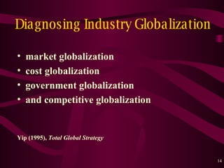 Diagnosing Industry Globalization market globalization cost globalization government globalization and competitive globalization Yip (1995),  Total Global Strategy 