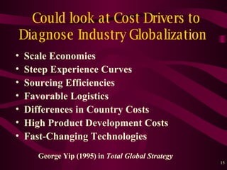 Could look at Cost Drivers to Diagnose Industry Globalization  Scale Economies Steep Experience Curves Sourcing Efficiencies Favorable Logistics Differences in Country Costs High Product Development Costs Fast-Changing Technologies George Yip (1995) in  Total Global Strategy 