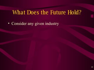 What Does the Future Hold? Consider any given industry 