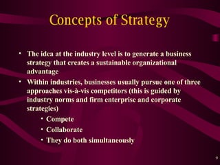 Concepts of Strategy T he idea at the industry level is to generate a business strategy that creates a sustainable organizational advantage Within industries, businesses usually pursue one of three approaches vis - à - vis competitors (this is guided by industry norms and firm enterprise and corporate strategies) Compete Collaborate They do both simultaneously 