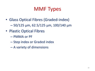 MMF Types
• Glass Optical Fibres (Graded-index)
– 50/125 µm, 62.5/125 µm, 100/140 µm
• Plastic Optical Fibres
– PMMA or PF
– Step index or Graded index
– A variety of dimensions
18
 