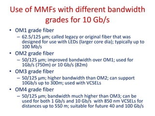 Use of MMFs with different bandwidth
grades for 10 Gb/s
• OM1 grade fiber
– 62.5/125 µm; called legacy or original fiber that was
designed for use with LEDs (larger core dia); typically up to
100 Mb/s
• OM2 grade fiber
– 50/125 µm; improved bandwidth over OM1; used for
1Gb/s (750m) or 10 Gb/s (82m)
• OM3 grade fiber
– 50/125 µm; higher bandwidth than OM2; can support
10Gb/s up to 300m; used with VCSELs
• OM4 grade fiber
– 50/125 µm; bandwidth much higher than OM3; can be
used for both 1 Gb/s and 10 Gb/s with 850 nm VCSELs for
distances up to 550 m; suitable for future 40 and 100 Gb/s
 