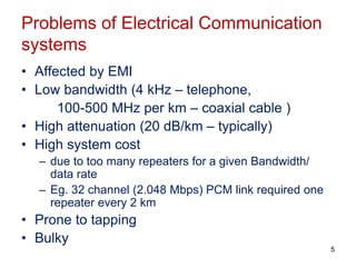 Problems of Electrical Communication
systems
• Affected by EMI
• Low bandwidth (4 kHz – telephone,
100-500 MHz per km – coaxial cable )
• High attenuation (20 dB/km – typically)
• High system cost
– due to too many repeaters for a given Bandwidth/
data rate
– Eg. 32 channel (2.048 Mbps) PCM link required one
repeater every 2 km
• Prone to tapping
• Bulky
5
 