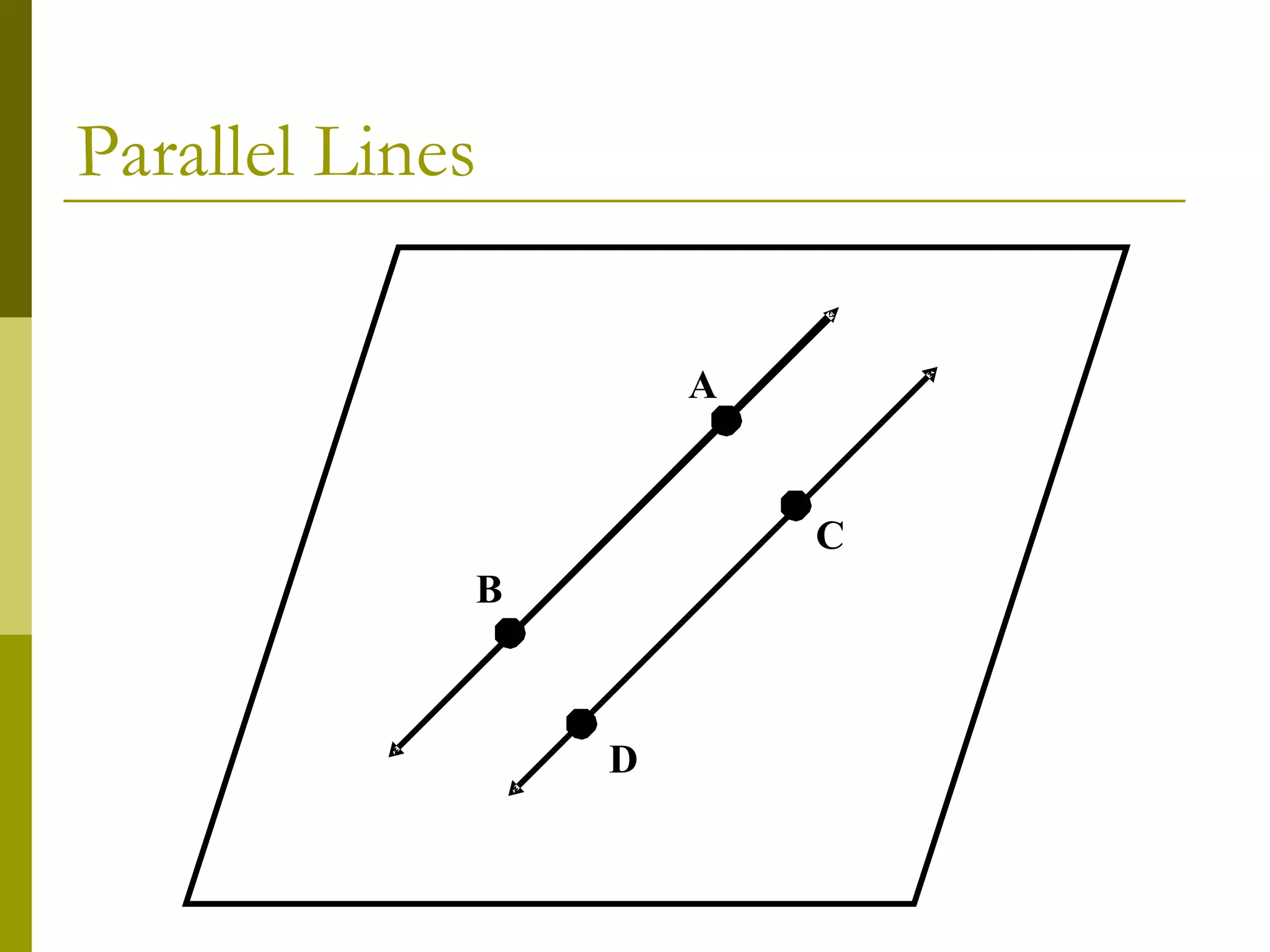Parallel Lines 
