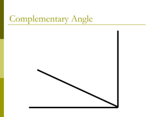 Complementary Angle 