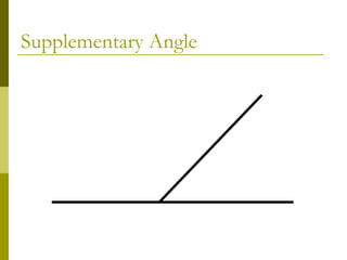Supplementary Angle 