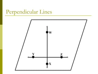 Perpendicular Lines 