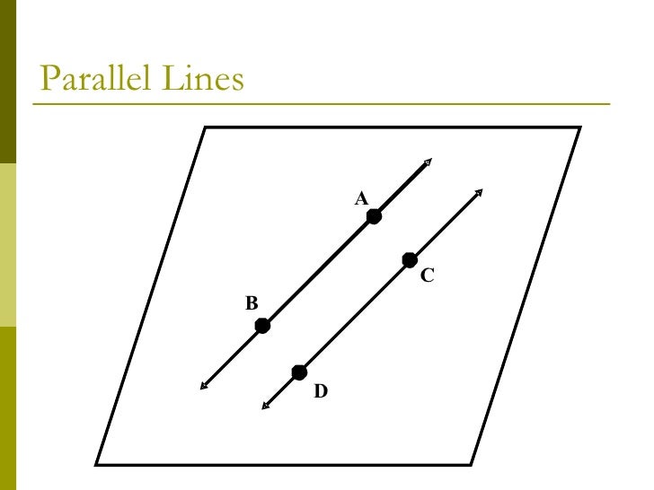 Plane Geometry
