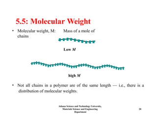 5.5: Molecular Weight
• Molecular weight, M: Mass of a mole of
chains
high M
• Not all chains in a polymer are of the same length — i.e., there is a
distribution of molecular weights.
Adama Science and Technology University,
Materials Science and Engineering
Department
20
Low M
 