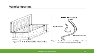 SOLID WASTE@PULCHOWK CAMPUS 101
Vermicomposting
 