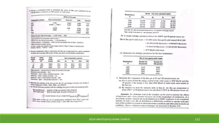 SOLID WASTE@PULCHOWK CAMPUS 112
 