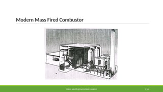 Modern Mass Fired Combustor
SOLID WASTE@PULCHOWK CAMPUS 116
 