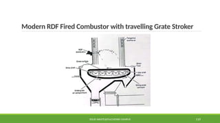Modern RDF Fired Combustor with travelling Grate Stroker
SOLID WASTE@PULCHOWK CAMPUS 119
 